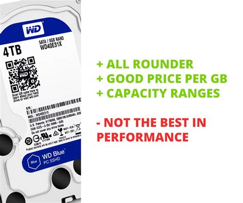 Understanding The Differences Between Wd Hdd Colors