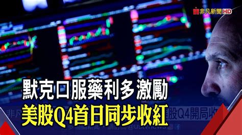 美2大港近90艘貨輪等進港卸貨 購物旺季恐上演通膨危機｜非凡財經新聞｜20211002 Youtube