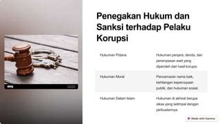 Korupsi Menurut Pandangan Islam Korupsi PPT