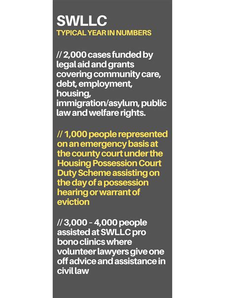 Legal aids explain how the ri defendant lookup helps the public 7