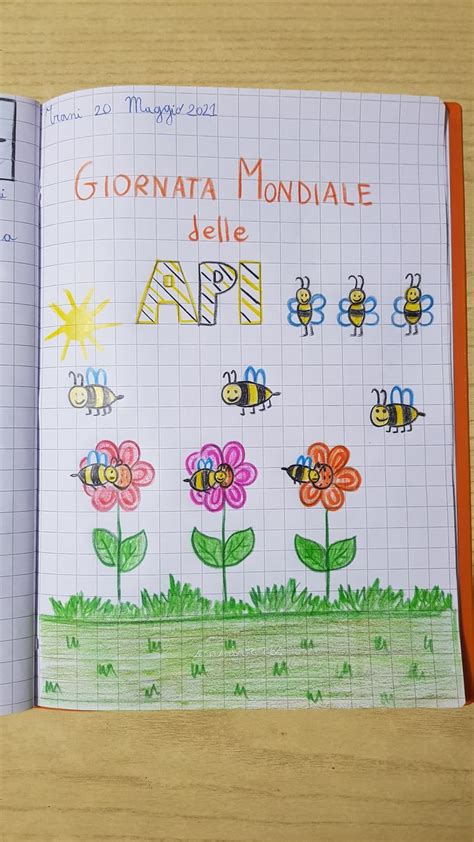 Giornata Mondiale Delle Api Scienza Per Bambini Scienza Natura Api