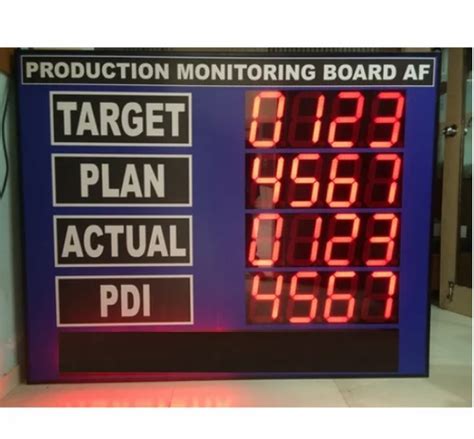 Square Industrial Led Display Boards At ₹ 41000 Unit In Vadodara Id 11457135555