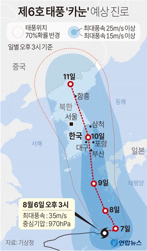 태풍 카눈 이번엔 90도 좌회전10일 오후 경북·대구 관통할 듯 경북일보 굿데이 굿뉴스