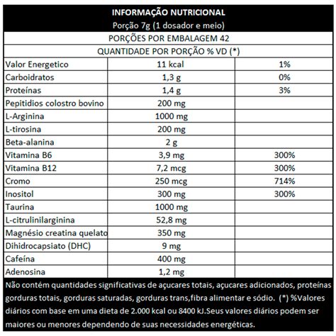 Pré treino Psicho Killer Demons Lab Tudo em Suplementos Alimentares