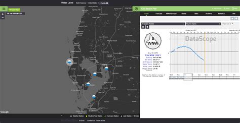 Quiet in the Atlantic Basin? Don't Get too Complacent. - Blog ...