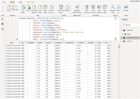 Calendar Dax Power Bi 2024 Calendar 2024 Ireland Printable