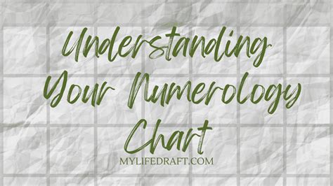 Understanding Your Numerology Chart — Mylifedraft