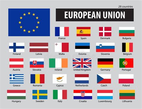 Europese Unie Vlag De Eu En Lidmaatschap De Kaartachtergrond Van Europa