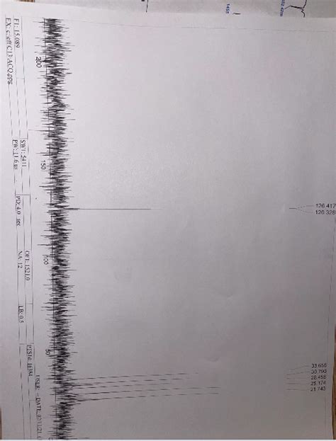 Solved Can Someone Please Help Me Analyze These Nmr Chegg