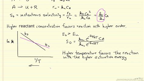 Selectivity In Parallel Reactions Youtube