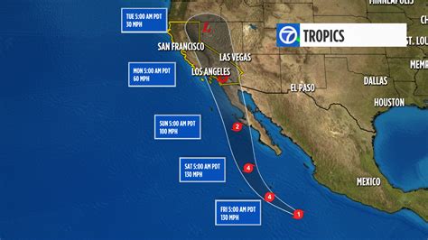 Hurricane To Hit California Denys Michaela