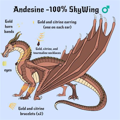 Oc Adopt Shack Wiki Wings Of Fire Amino