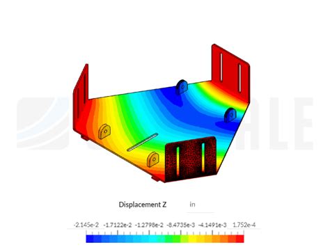 Chassis Strength Test By Lockenesstiger Simscale