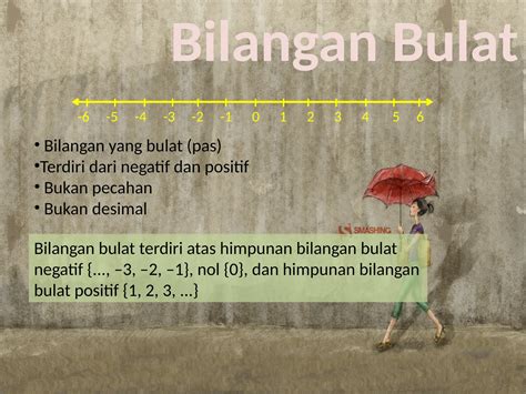 bilangan bulat game matematikdwafawjbnapptx