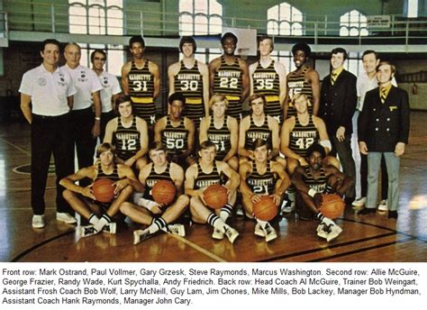 Mensbasketball1971 Muscoop Wiki