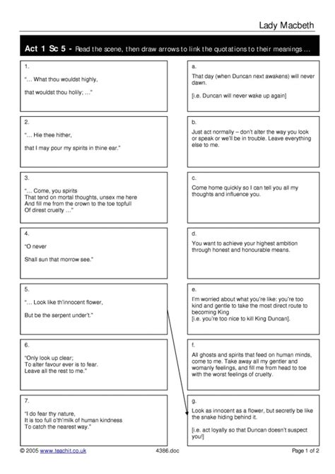 Lady Macbeth In Act 1 Scene 5ks3 Englishteachit