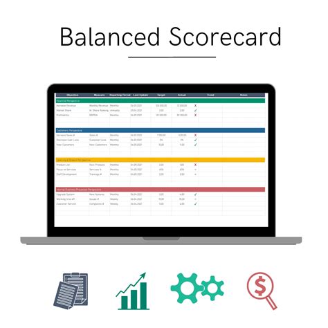 Balanced Scorecard Excel Spreadsheet To Drive Performance