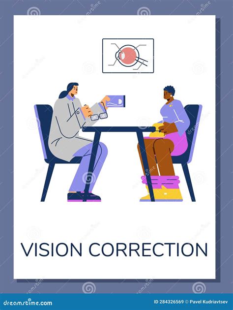 Poster For Vision Testing Eye Chart Sign Eye Chart Is A Chart Used To