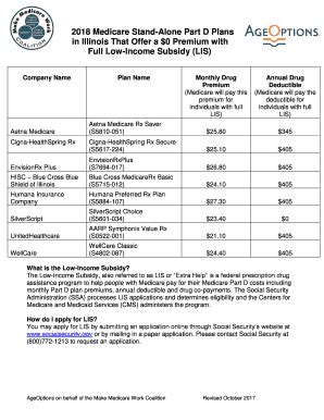 Fillable Online 2018 Medicare Stand Alone Part D Plans Fax Email Print