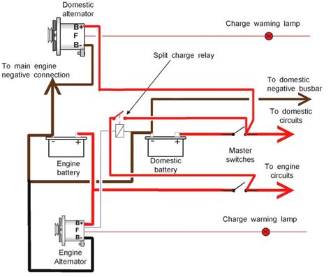 Nissan Alternator Wiring Diagram Cocraft