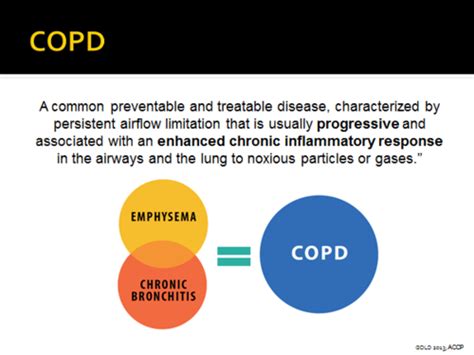 COPD Flashcards Quizlet