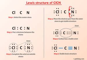 ClCN Lewis Structure In 6 Steps With Images