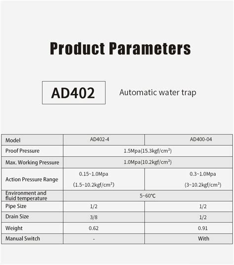 High Quality Smc Type Ad Series Automatic Water Moisture Trap