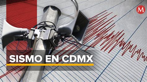 Sismo De Magnitud 5 Sacude Guerrero Suena La Alerta Sísmica En Cdmx Grupo Milenio