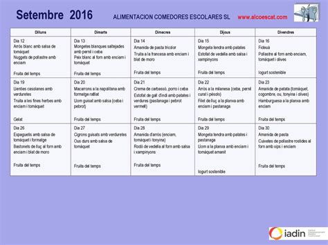 Setembre Alimentacion Comedores Escolares Sl Ppt Descargar