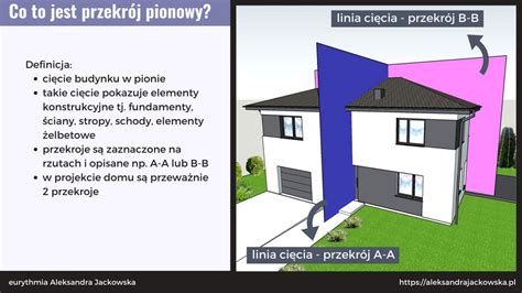 Jak czytać projekt budowlany warunki zabudowy dom