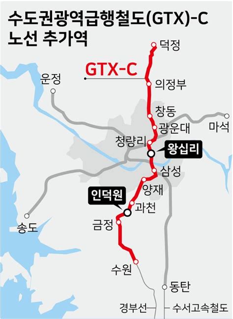 동두천시 “gtx C노선 연장 절실” 11만명 서명부 전달