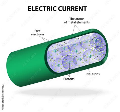 Electric current. Vector diagram Stock Vector | Adobe Stock