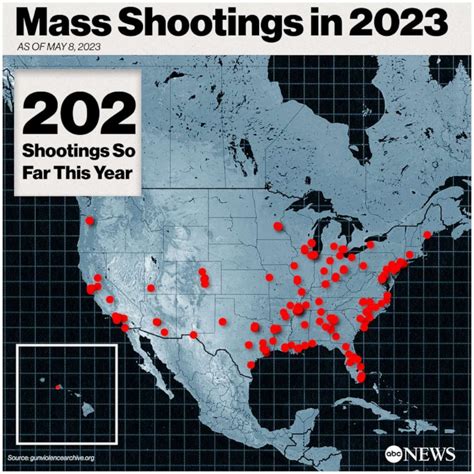 There have been more mass shootings than days in 2023, database shows - ABC News