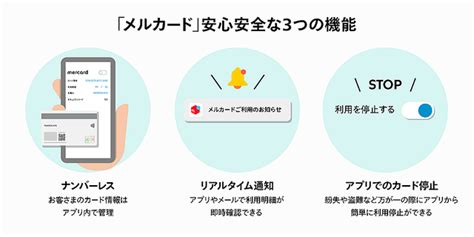 メルカリが物理クレカ「メルカード」の提供開始。驚異の還元率最大4 ライブドアニュース