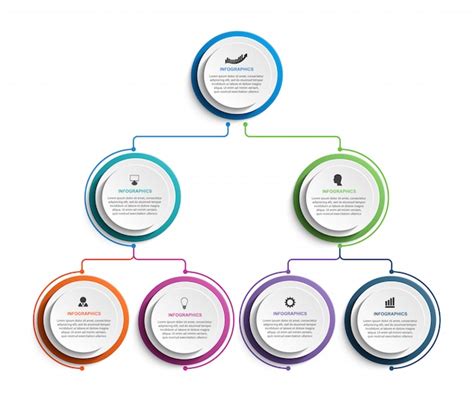 Mod Le D Organigramme Infographique Vecteur Premium