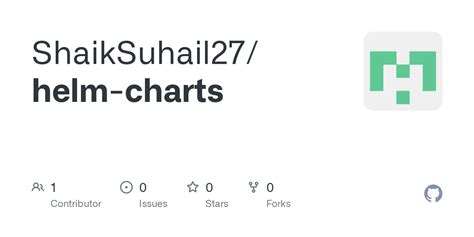 GitHub - ShaikSuhail27/helm-charts