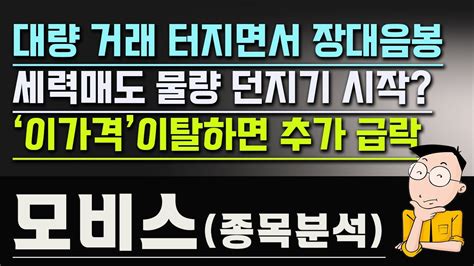 모비스 주가 전망 모비스 대량 거래 터지면서 장대음봉 세력 매도 물량 던지기 시작 이가격 이탈하면 추가 급락 조심