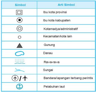 Pengertian Legenda Peta Dan Simbol Simbol Pada Peta Dan Keterangannya ...