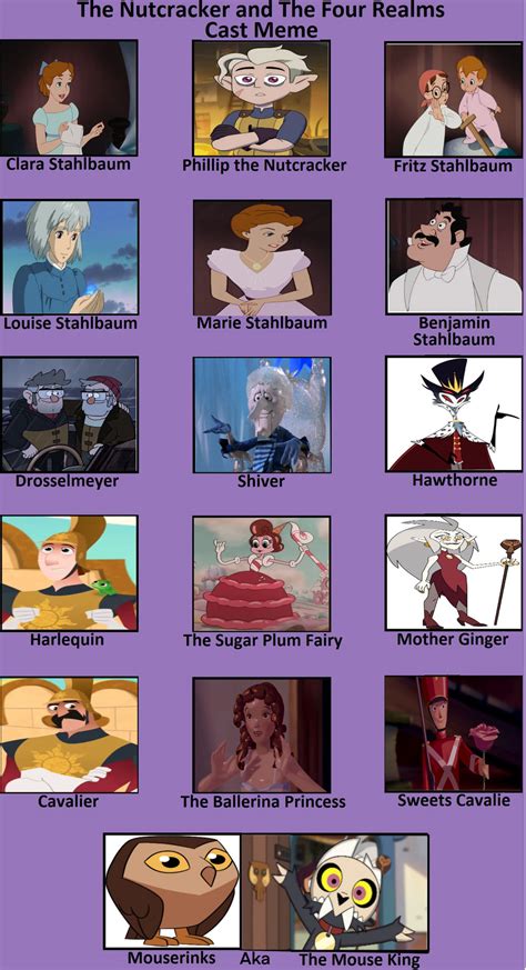 My Nutcracker and the Four Realms Cast by Detective88 on DeviantArt