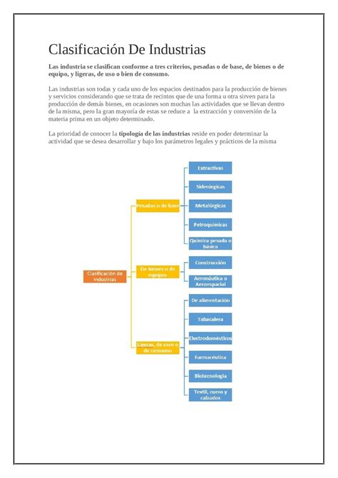 tierra proteína Soviético clasificacion de equipos industriales