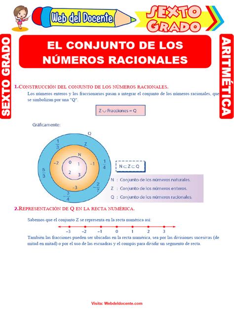 El Conjunto De Los Números Racionales Para Sexto Grado De Primaria