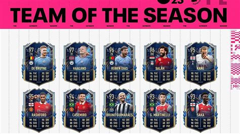 TOTS Or TOTS Moments Upgrade SBC FIFA 23 TOTS Or TOTS Moments Upgrade