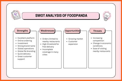 Foodpanda Business Model How Foodpanda Makes Money