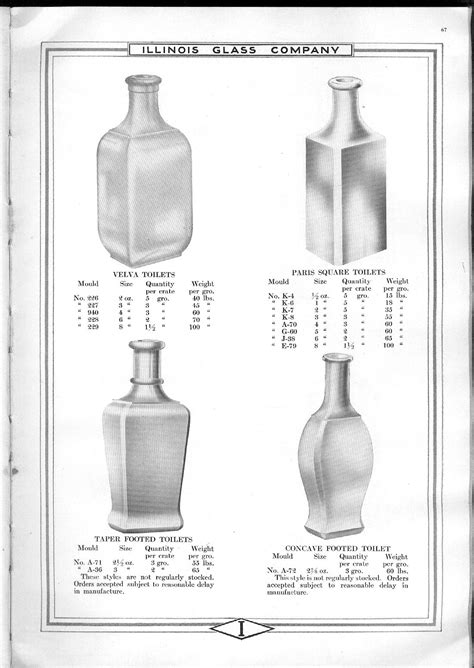 Illinois Glass Co Catalog