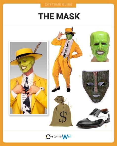 The Mask Jim Carrey Costume For Halloween