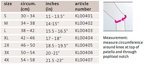 Essential knee brace – medi USA Catalog