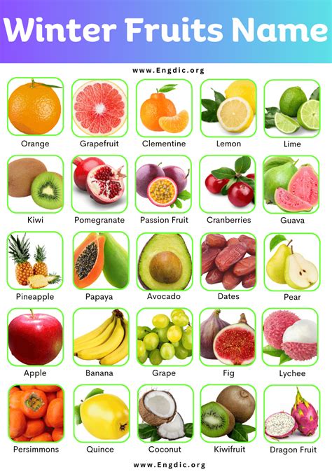 List Of All Winter Fruits Name With Pictures Winter Fruit Winter Fruits And Vegetables Fruit