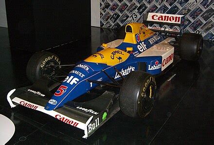 history  formula  regulations wikipedia