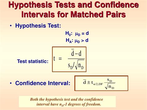 Ppt Two Population Means Hypothesis Testing And Confidence Intervals