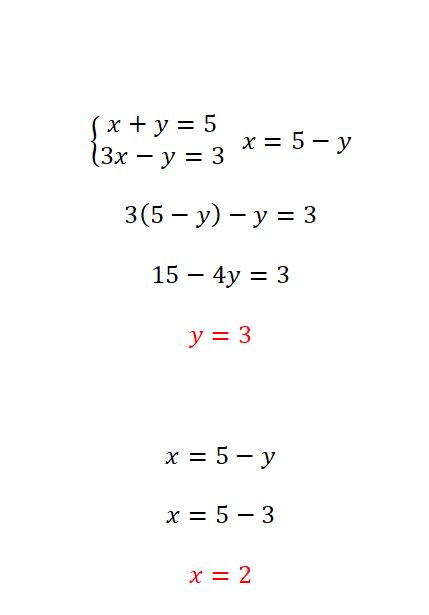 Calculadora Para Resolver Ecuaciones Por El Metodo De Sustitucion Lova